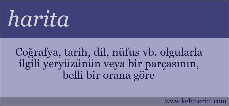 harita kelimesinin anlamı ne demek?